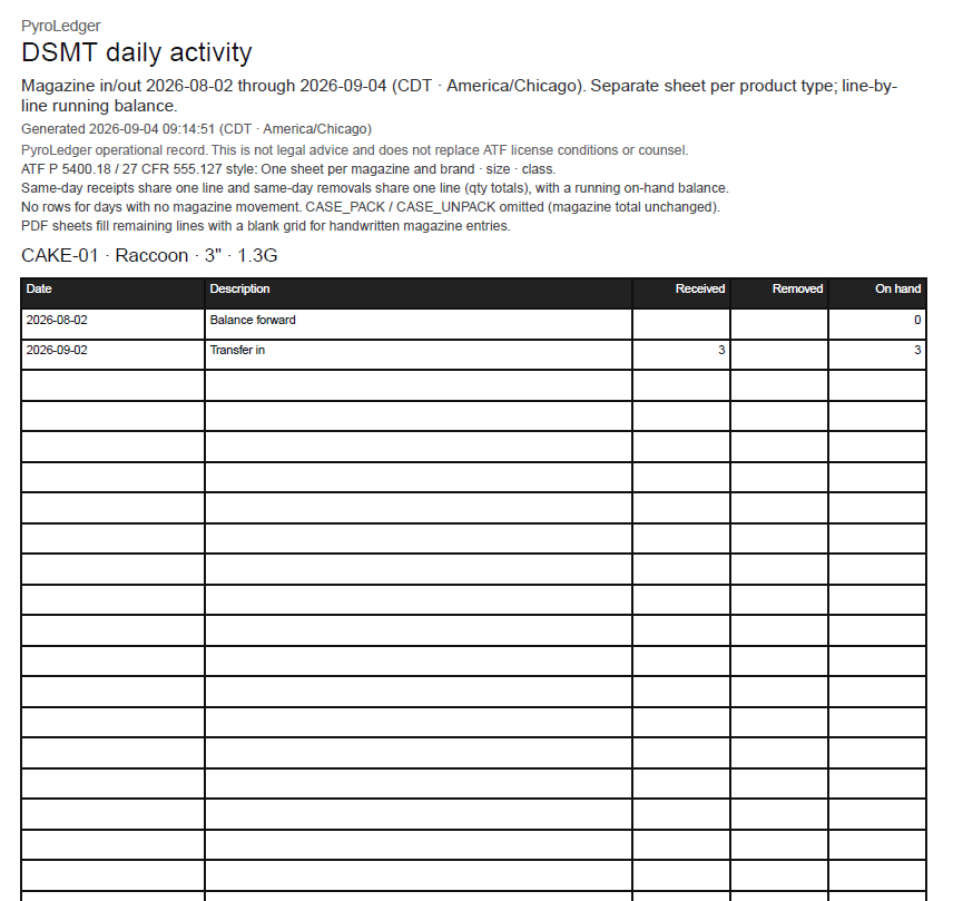 DSMT daily activity preview